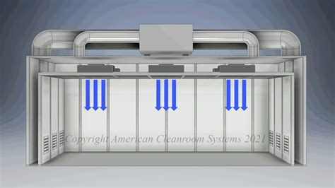 metal airflow box box top|How to Use & How to Clean Xs .